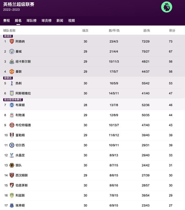 皇瑟视频